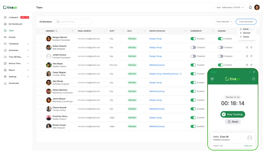 prevent time theft using modern tracking tools