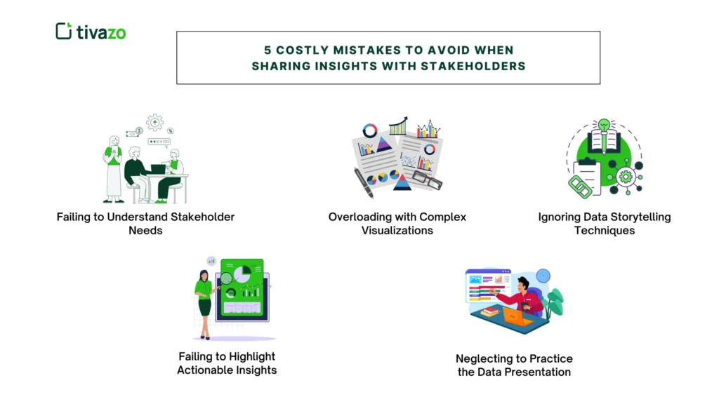 Data Presentation Disasters: 5 Costly Mistakes to Avoid When Sharing Insights with Stakeholders