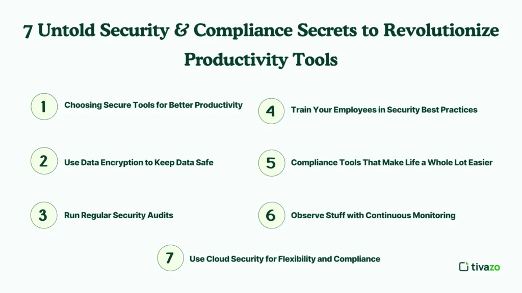 7 Untold Security & Compliance Secrets to Revolutionize Productivity Tools
