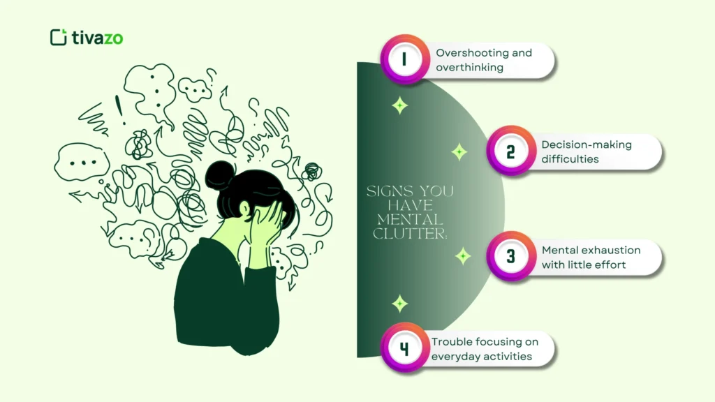 An image showing various signs of mental clutter, such as overthinking, difficulty making decisions, mental exhaustion, and trouble focusing, with thought bubbles representing stress, tasks, and worries overwhelming the mind
