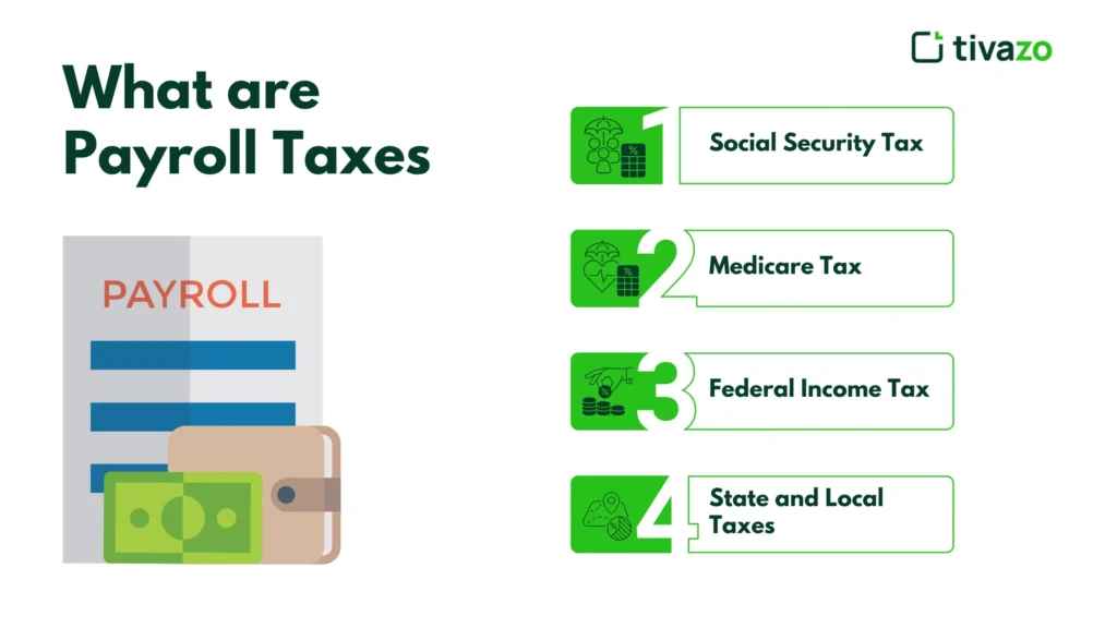 list of  Payroll Taxes