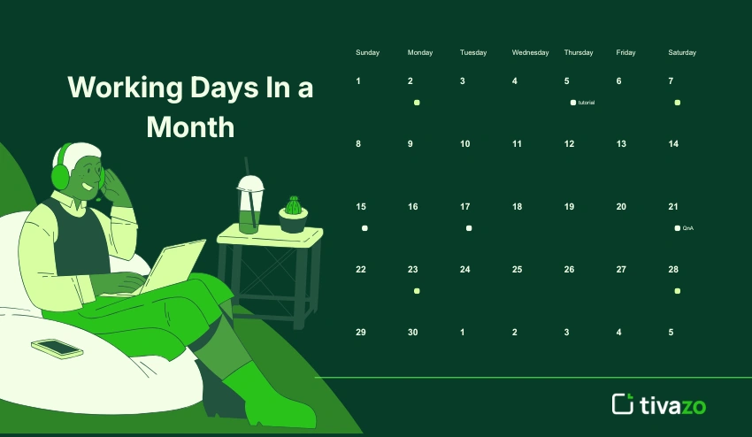 Working Days in a Month