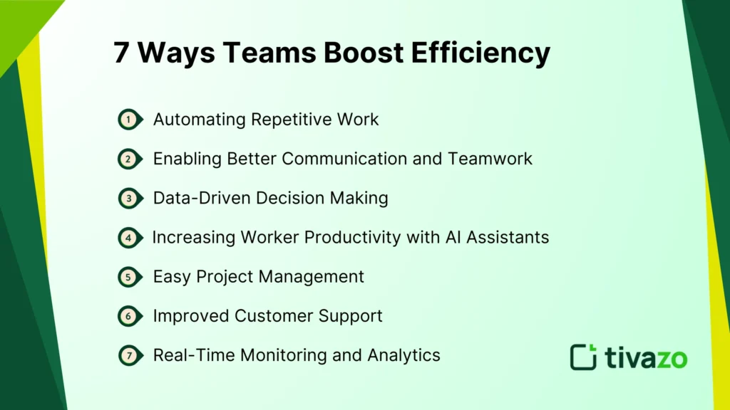 7 Ways AI Tools for Productivity Boost Team Efficiency