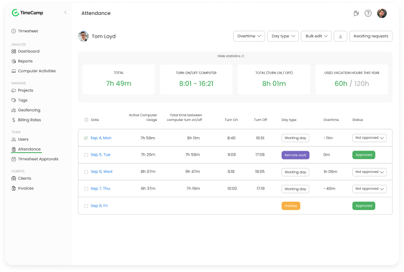 best time tracking software for remote teams timecamp