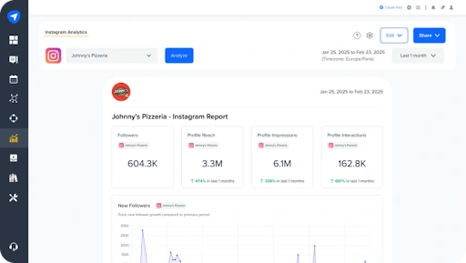 SocialPilot
