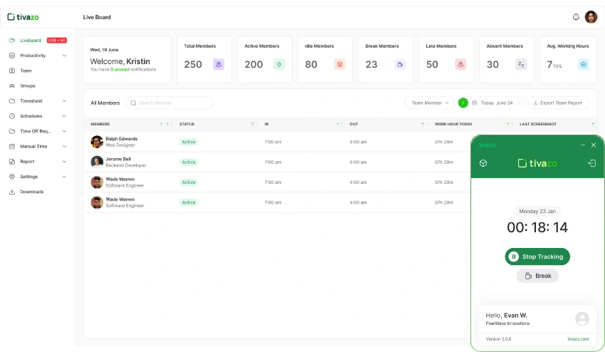 time tracking software for remote teams tivazo 