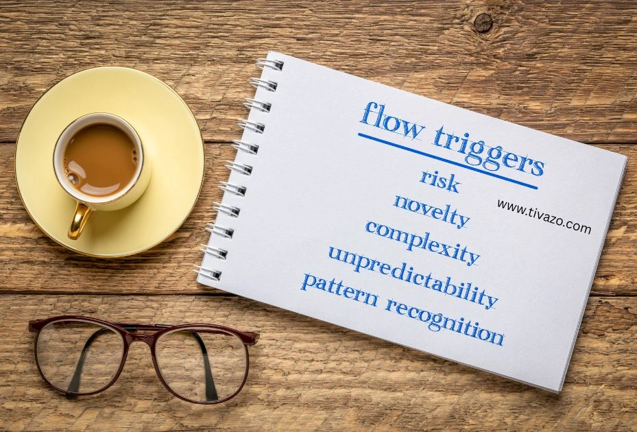 The third step of Brian Tracy 7 steps 