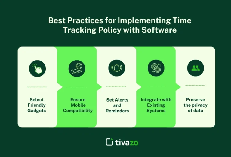 Time Tracking Policy: Proven 7-Step Guide for Success
