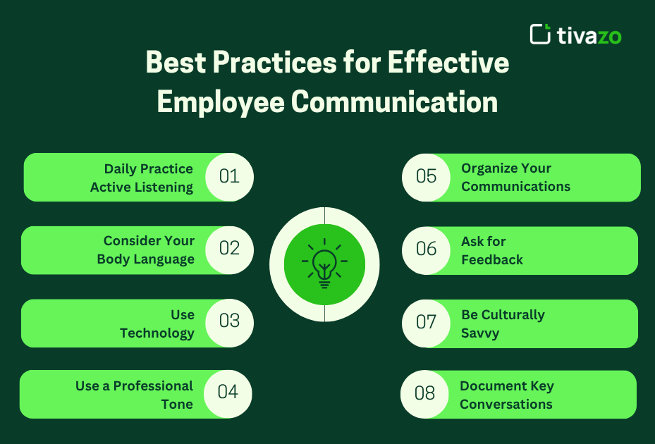 Skills-to-Develop-During-Self-Management