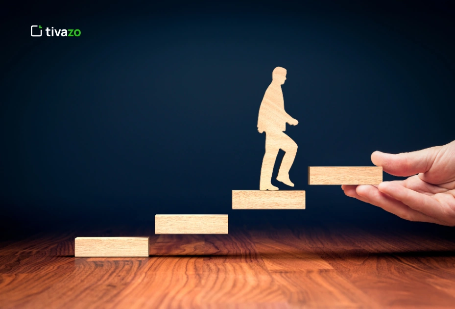 Job satisfaction survey questions  Growth and Development