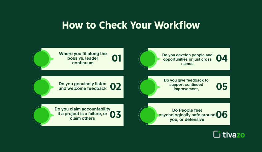 How to Check Workflow 