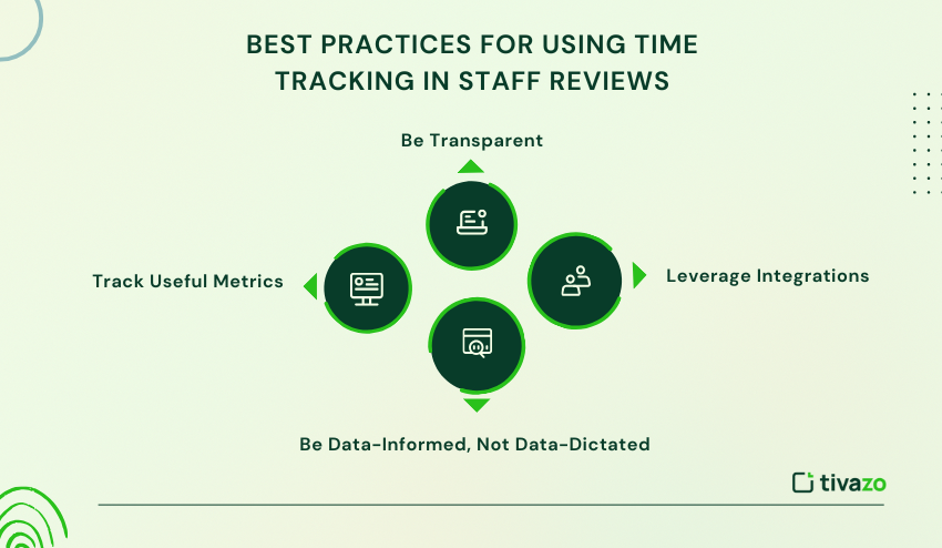 Best Practices for using time tracking 