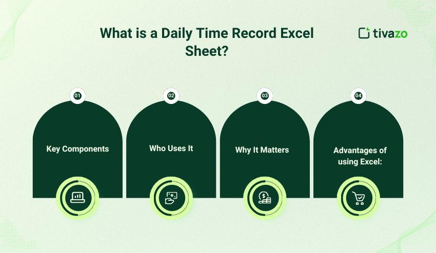 Daily Time Record Excel Sheet