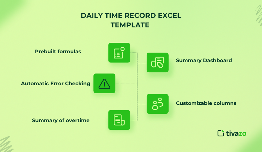 Daily Time Record Excel Template