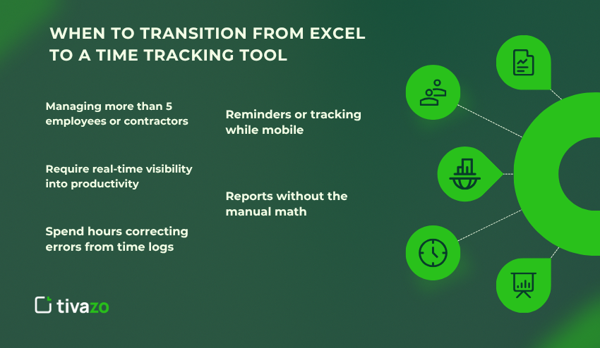 Transition from Excel to a time Tracking tool