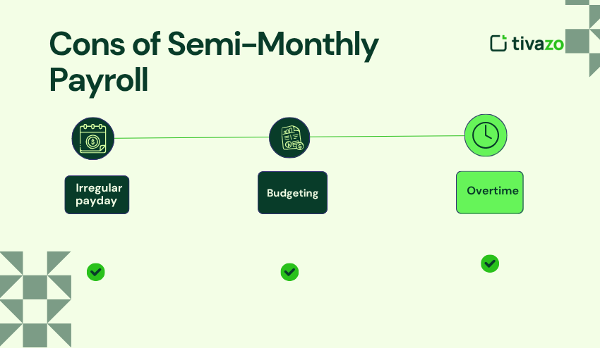 cons of semi-monthly payroll