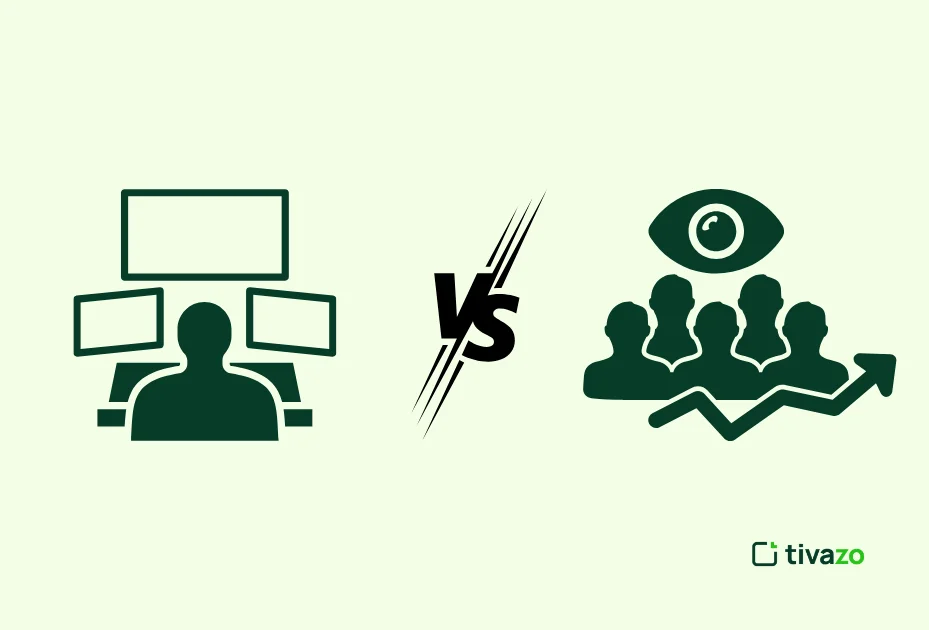 user monitoring software