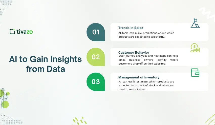 Use AI to Gain Insights from Data