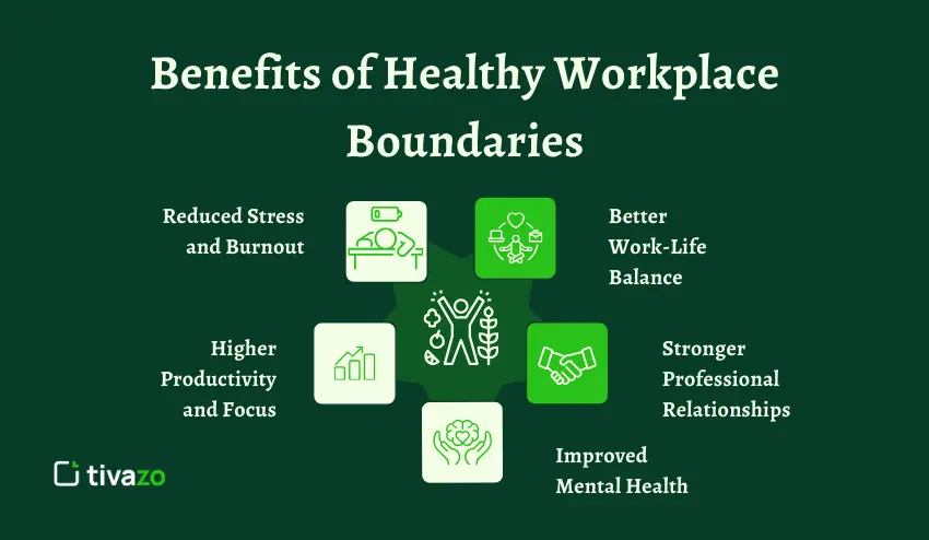 Benefits of Healthy Workplace Boundaries