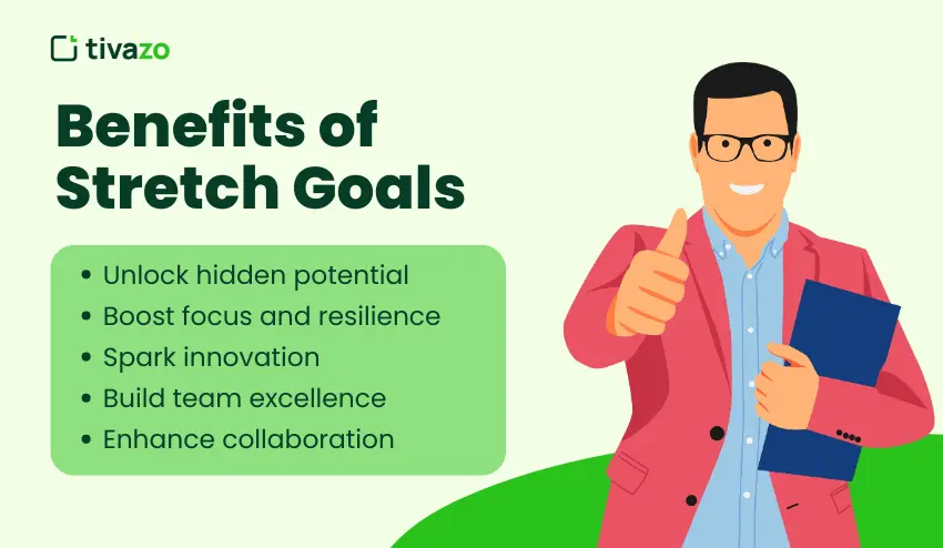 Benefits of Stretch Goals