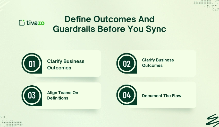 Define Outcomes And Guardrails