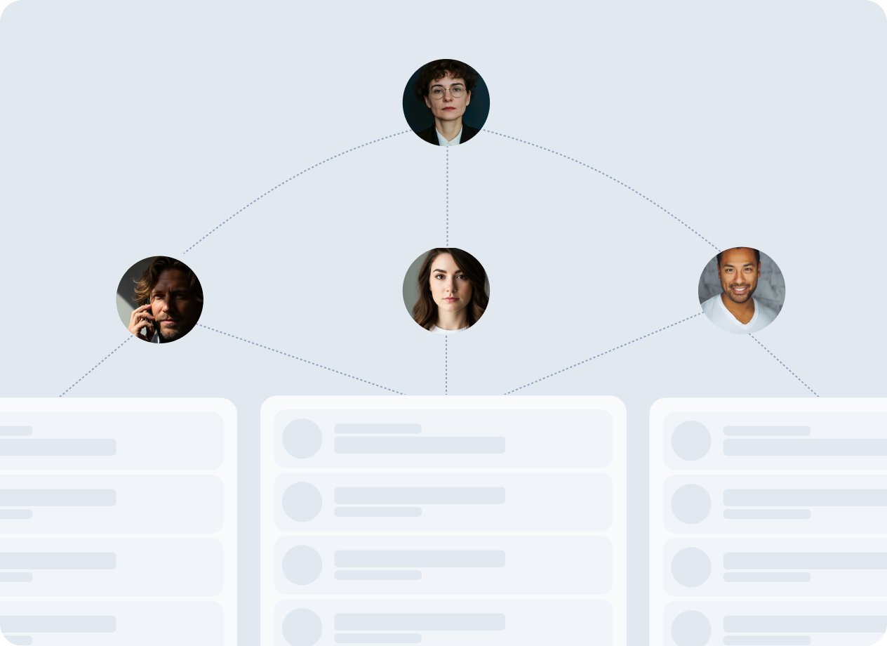 Department wise or Campaign specific Groups