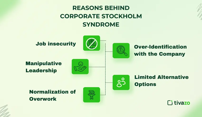 Reasons Behind Corporate Stockholm Syndrome