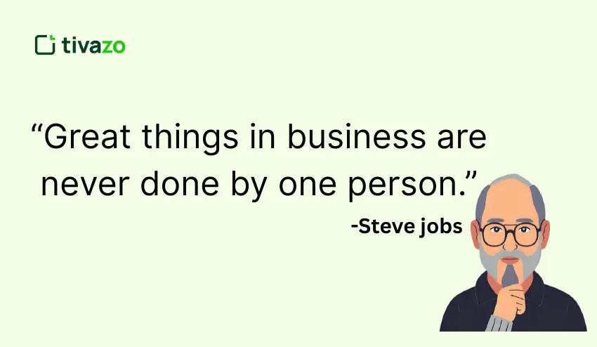 Steve Jobs Management Quotes