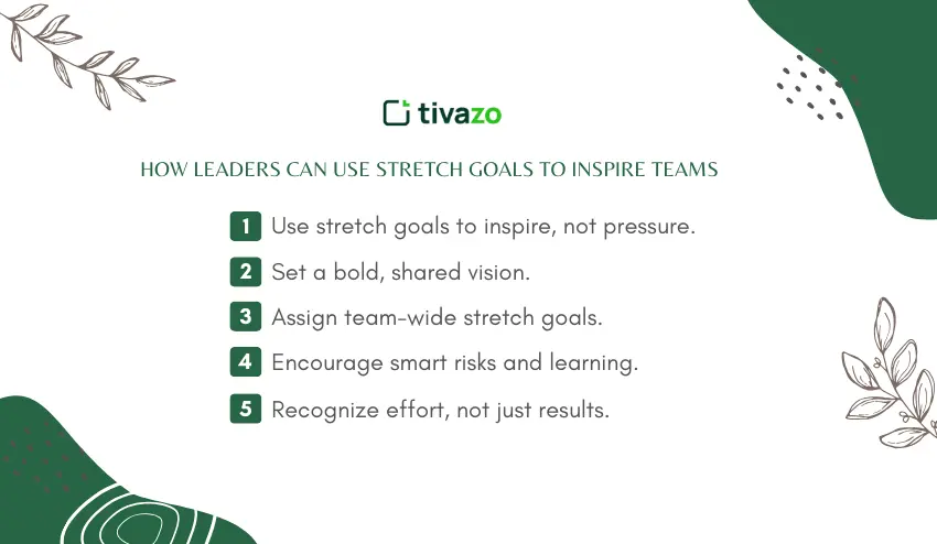 Leaders Can Use Stretch Goals to Inspire Teams