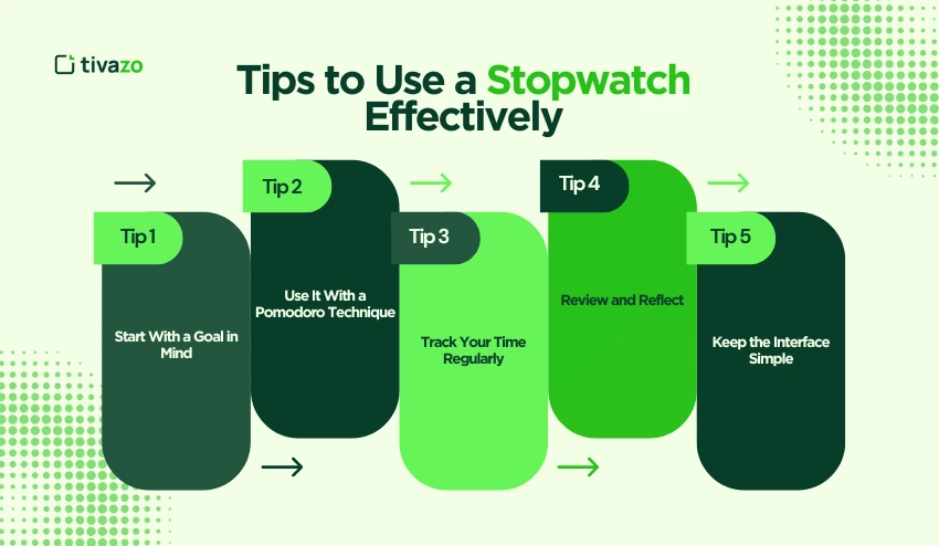 Tips to Use a Stopwatch Effectively