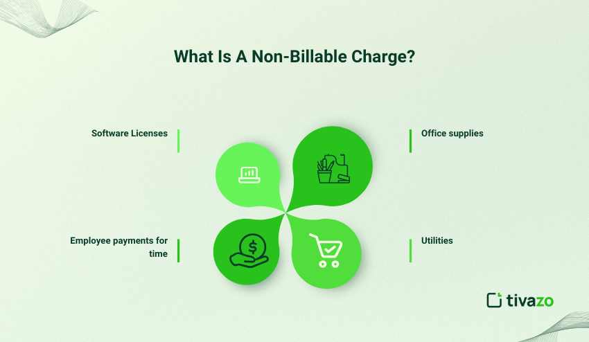 What is Non-Billable Charger