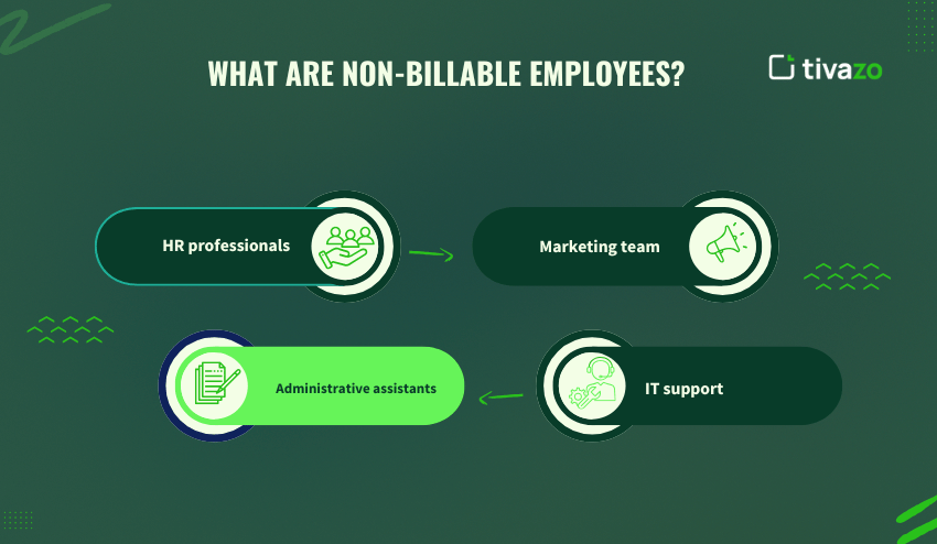 What are non-billable employees 