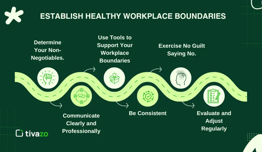 How to establish healthy workplace boundaries