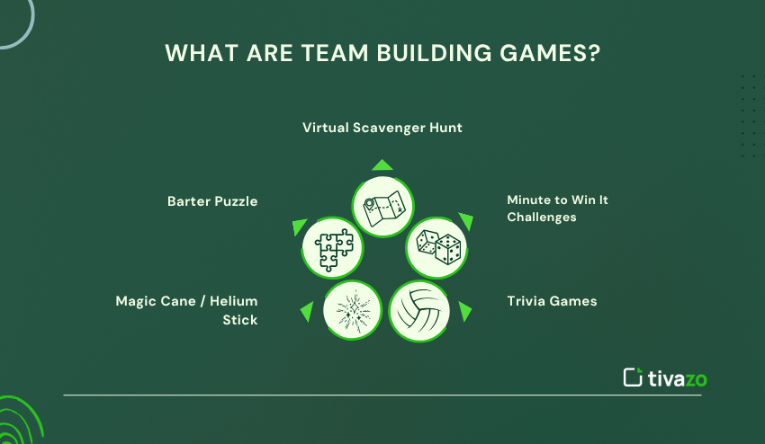Team Building Games