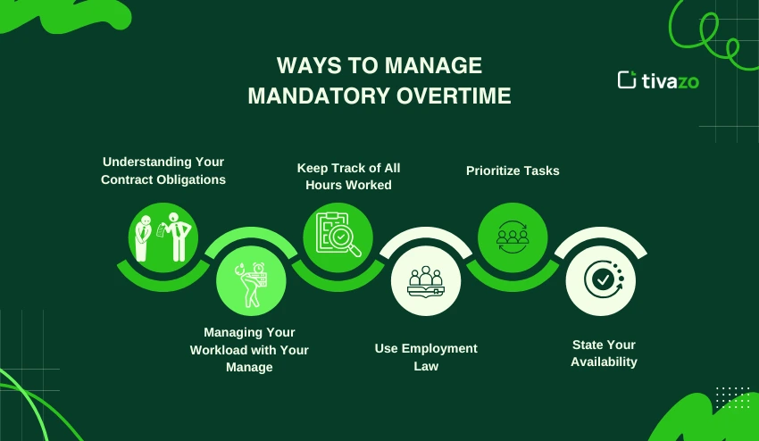 ways to manage mandatory overtime 
