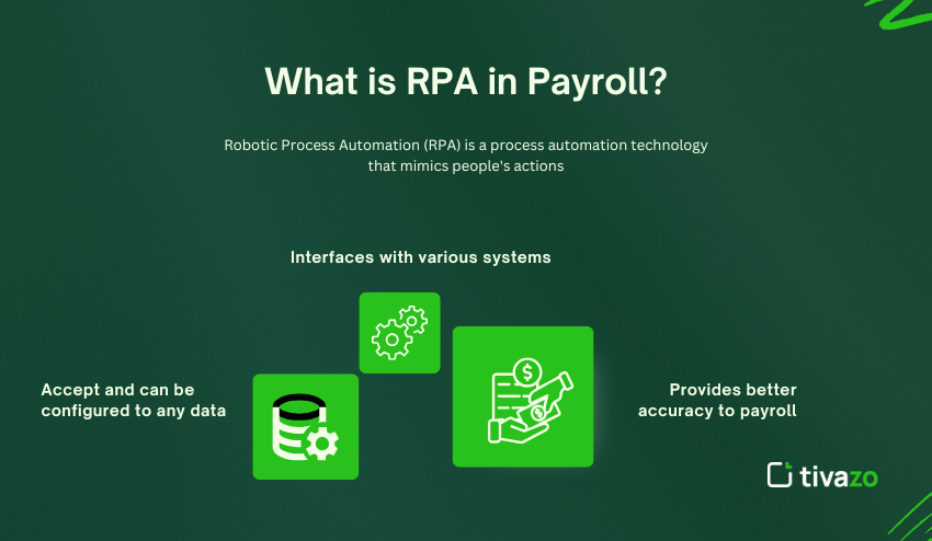 RPA in Payroll