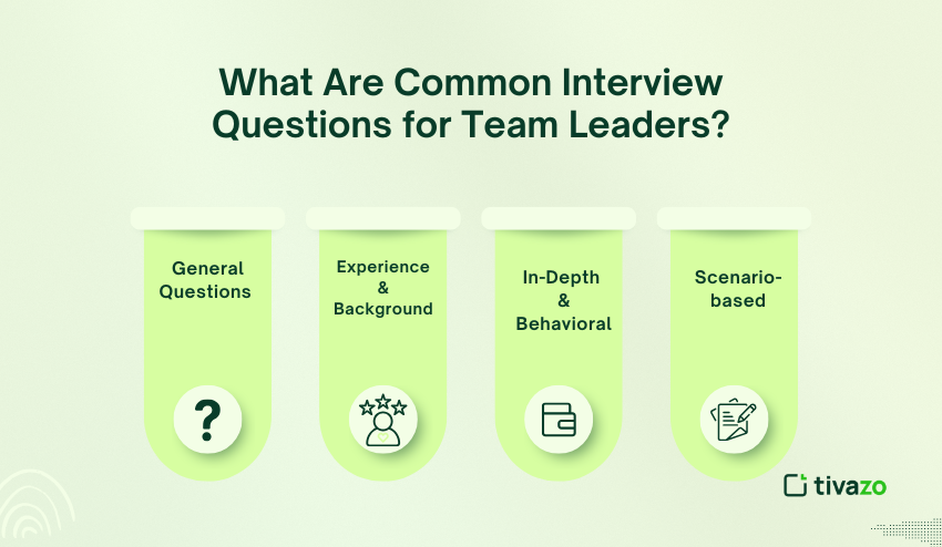 Common Interview Questions