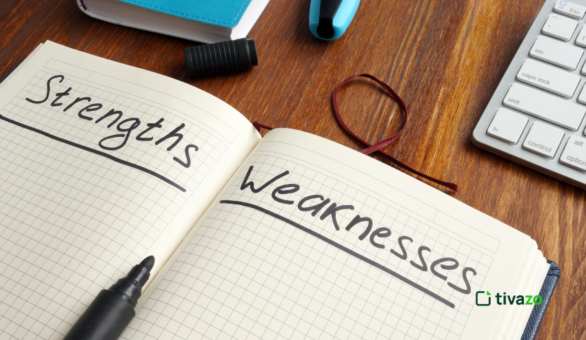 Work Strengths