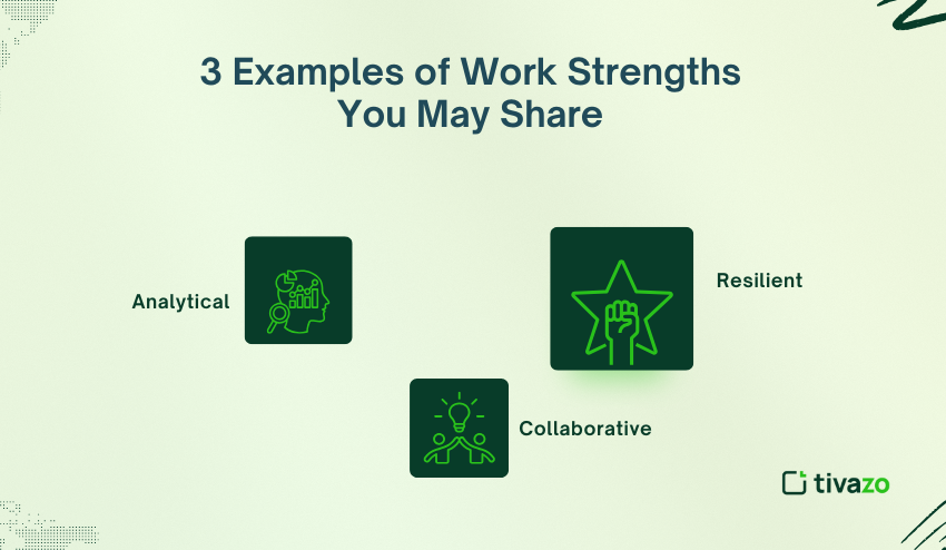 Examples of Work Strengths