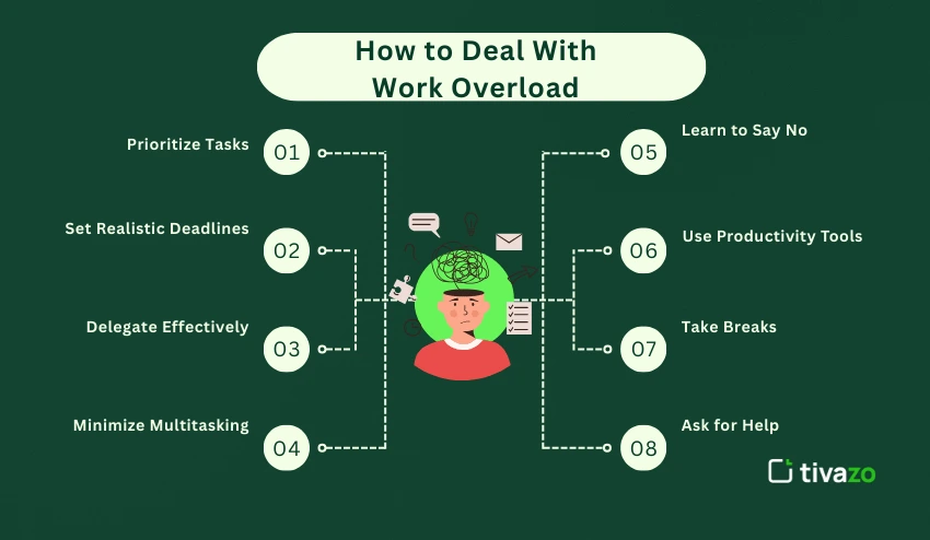 How to deal with work overload 