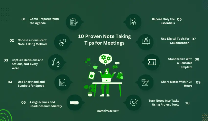 10 Proven Note Taking Tips for Meetings