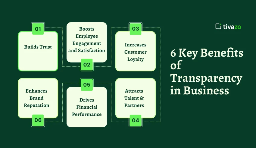 6 Key Benefits of Transparency in Business