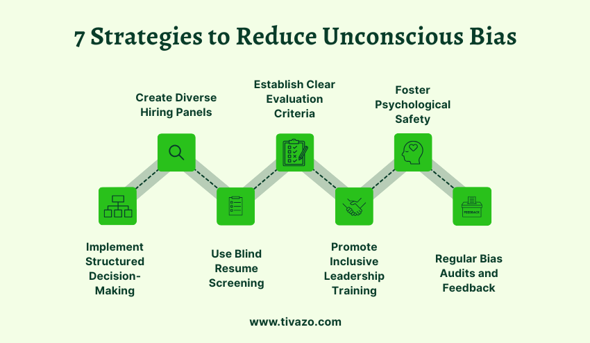 7 Strategies to Reduce Unconscious Bias