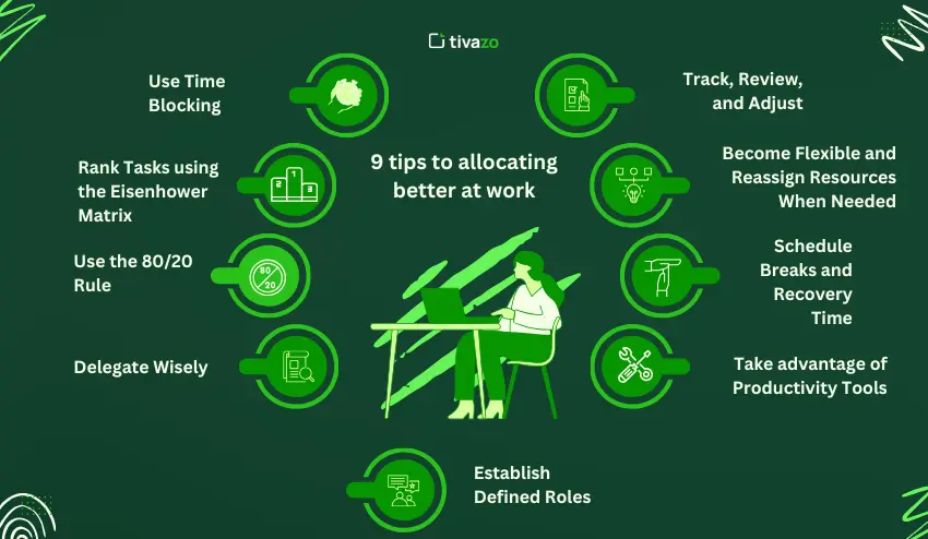 9 tips to allocating better at work.