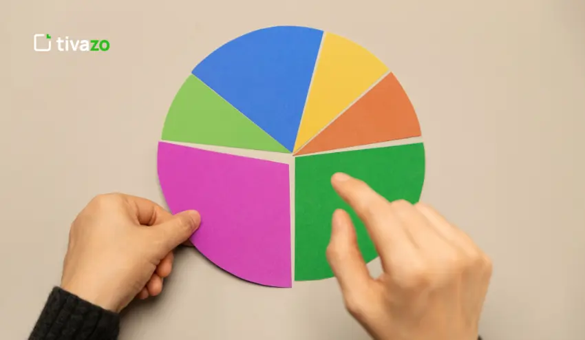 What Is Allocating in the Workplace?