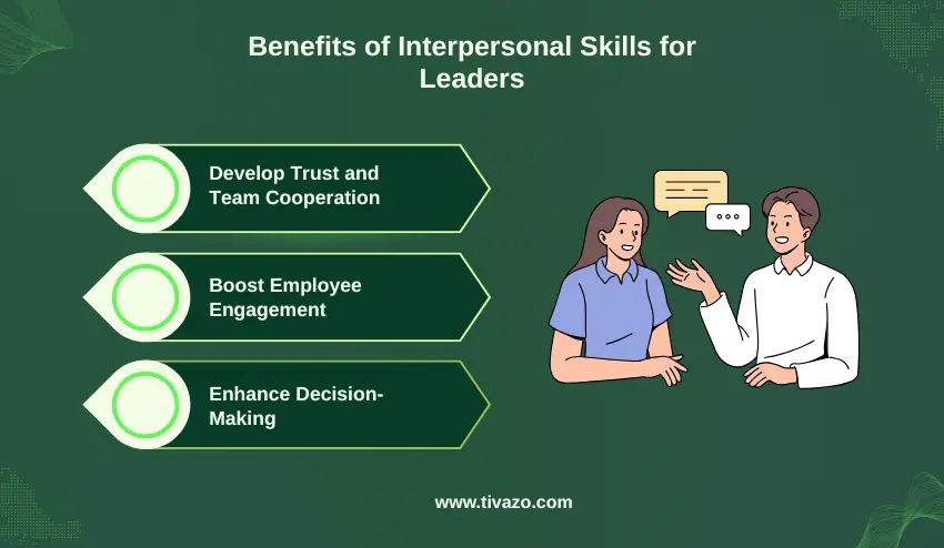 Benefits of Interpersonal Skills for Leaders