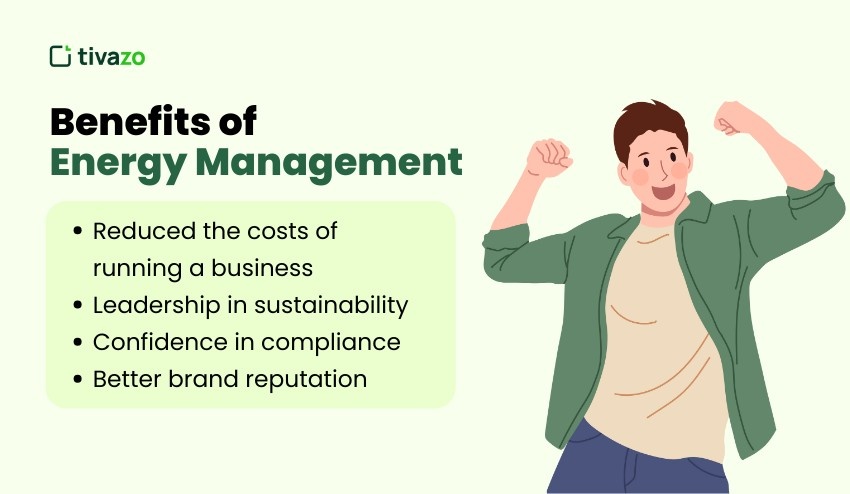 Benefits of Energy Management for Businesses