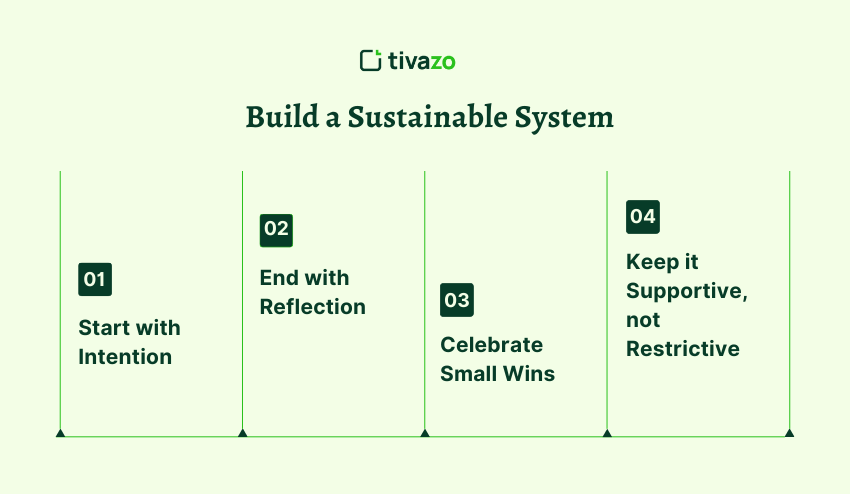 Build a Sustainable System