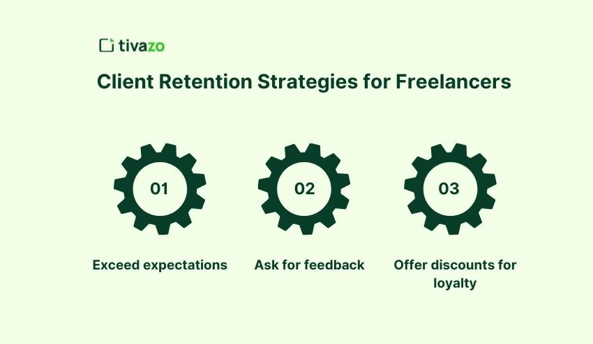 Client Retention Strategies for Freelancers