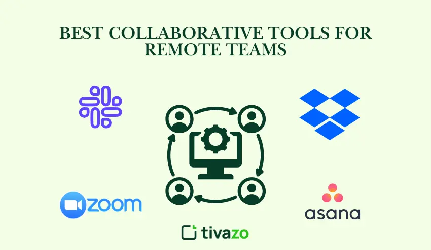 Collaborative Tools